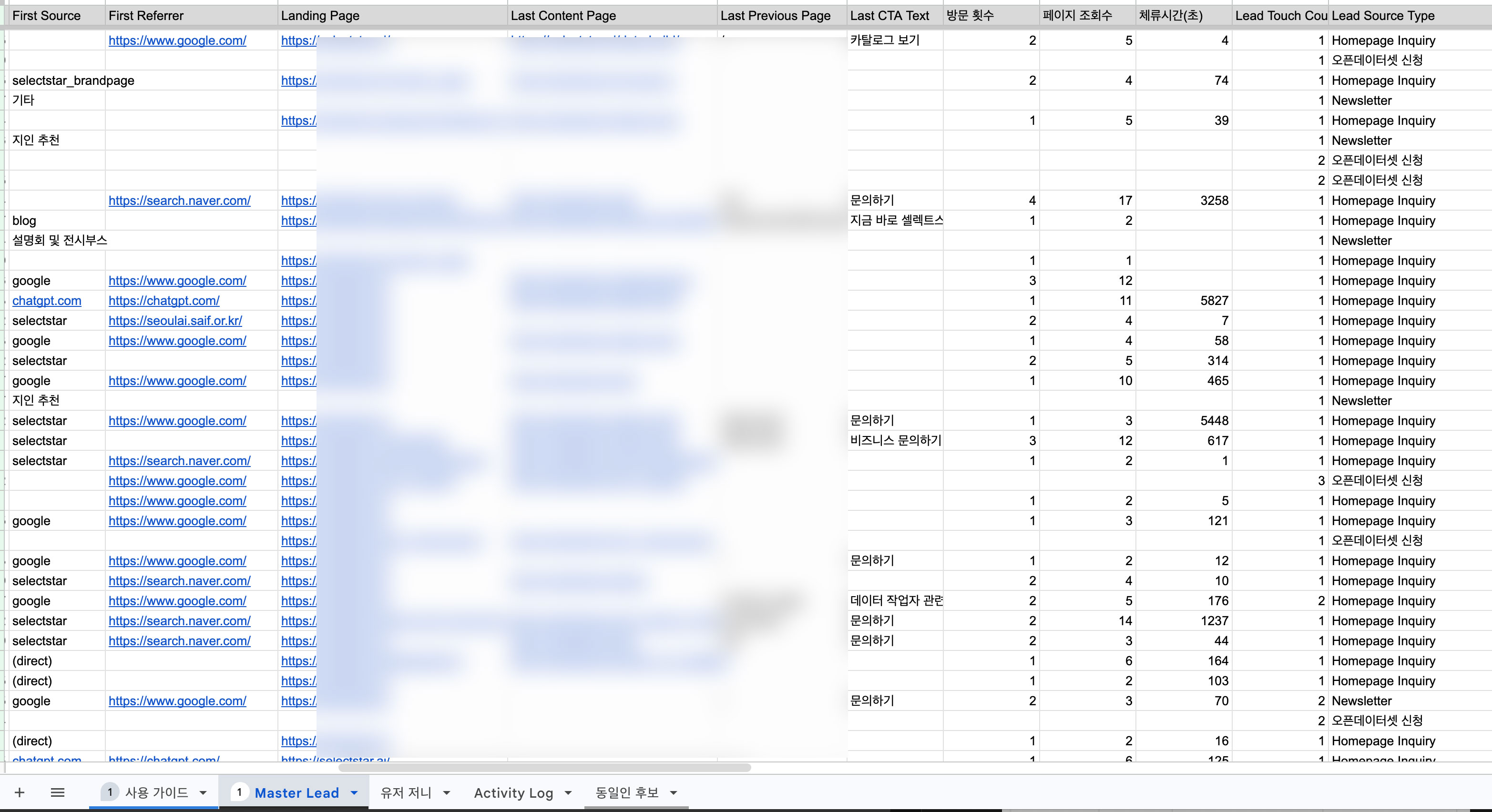 Master Lead의 Attribution 및 활동 요약 필드 화면